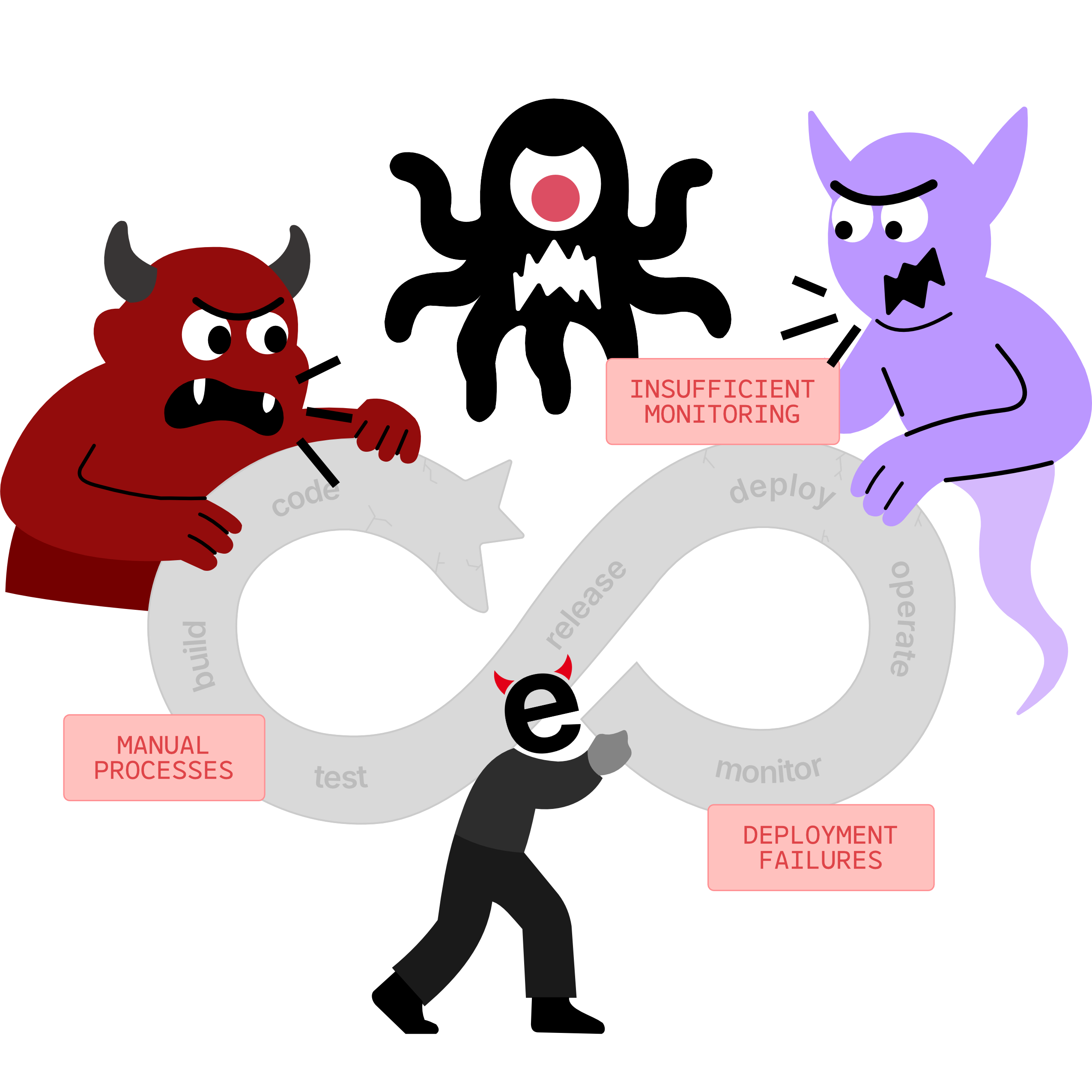 enemy.sh hero graphic